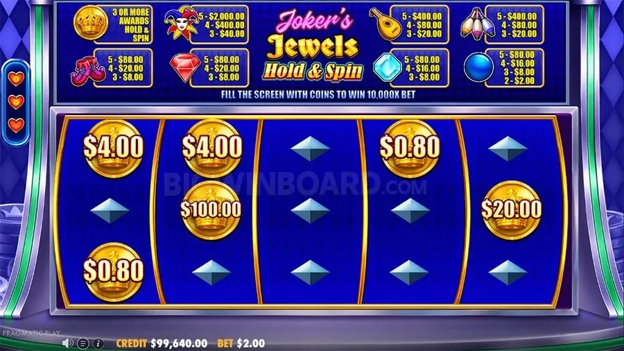Exploring New Slot Games